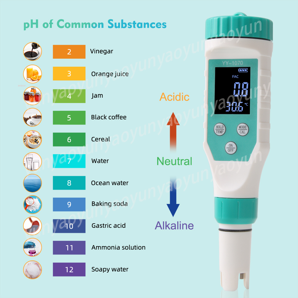 7 in 1 Digital Water Quality T - مراجعة Ec Meter Digital وسعره