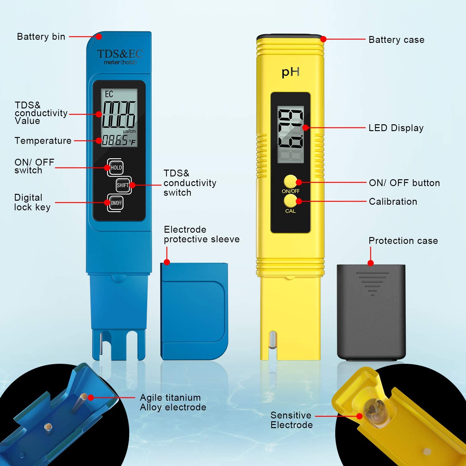 Digital PH /TDS/ EC Meter Test - مراجعة Ec Meter Digital وسعره