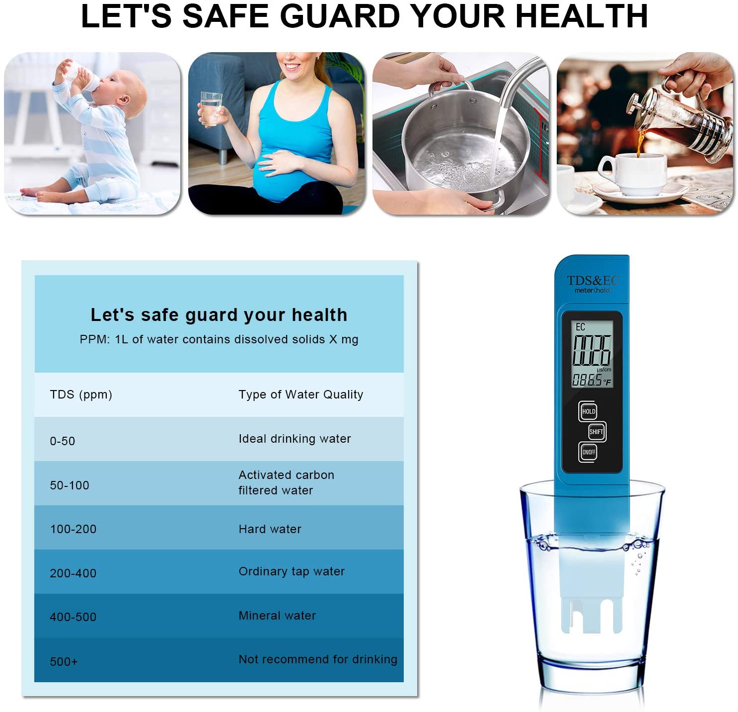 Digital PH /TDS/ EC Meter Test - مراجعة Ec Meter Digital وسعره