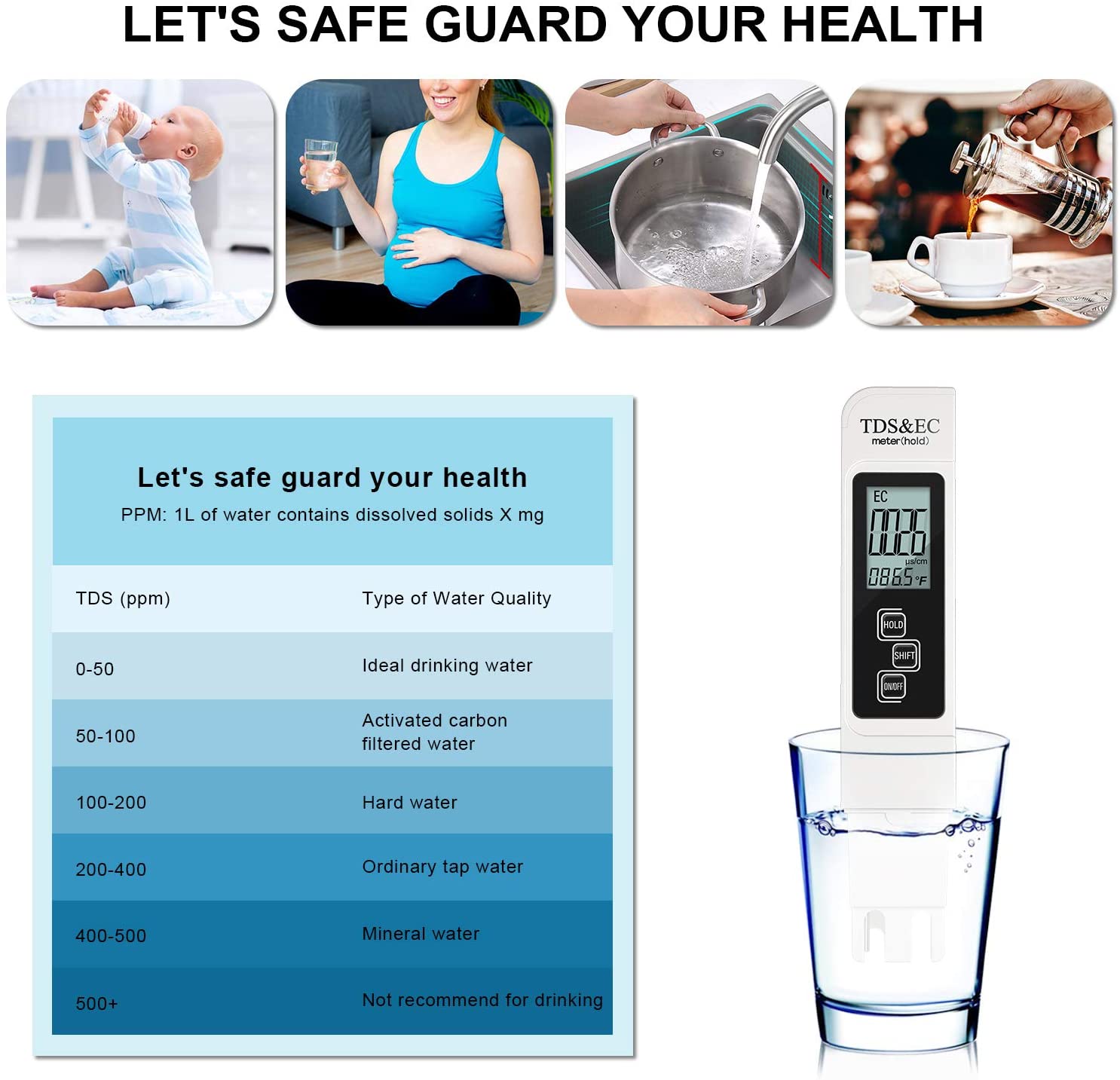 Digital PH /TDS/ EC Meter Test - مراجعة Ec Meter Digital وسعره