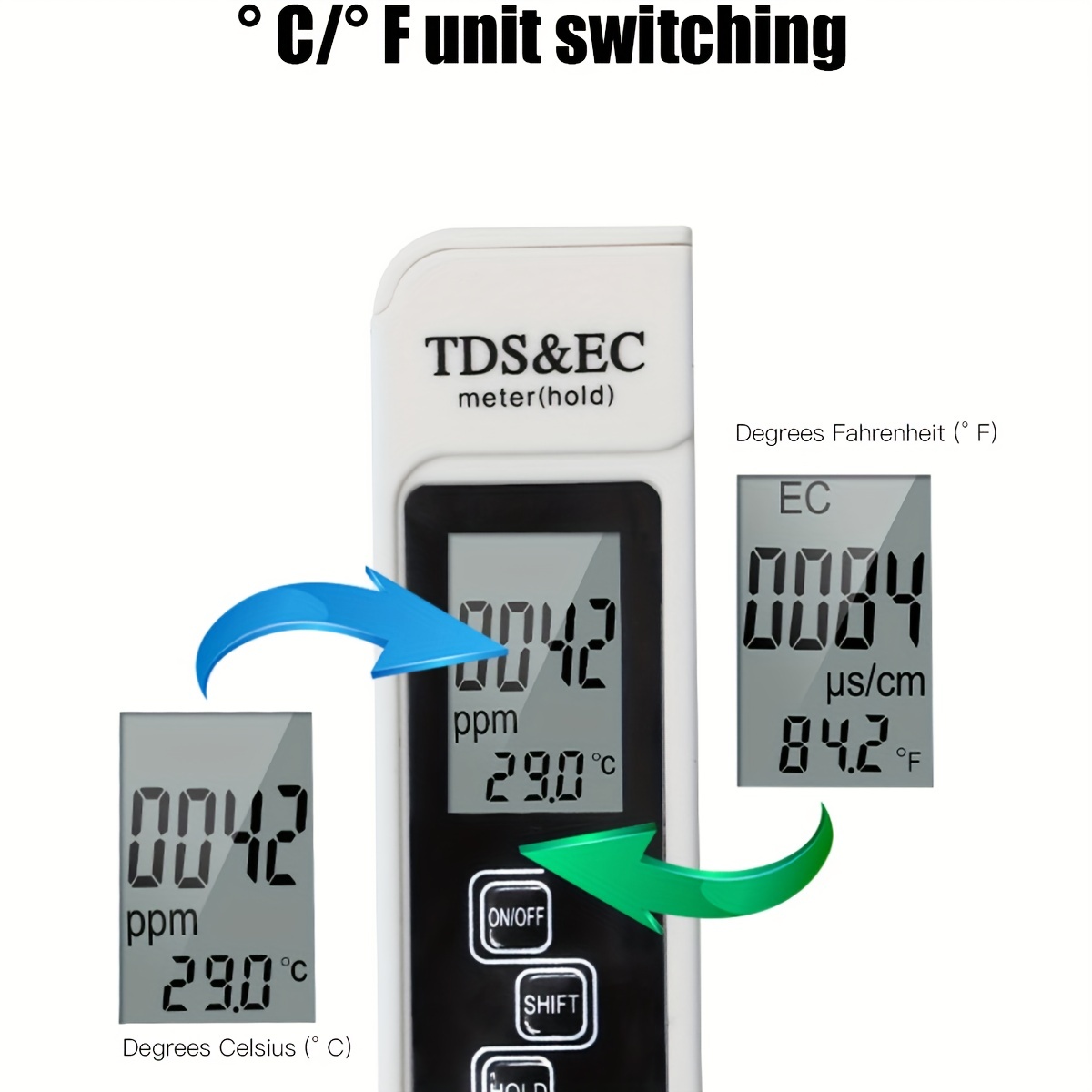 3in1 Water Quality Detection P - مراجعة Ec Meter Digital وسعره