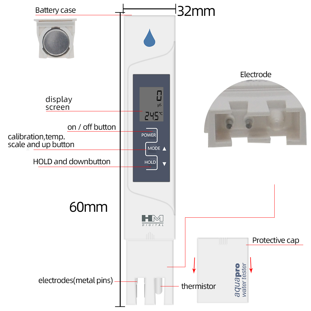 HM Digital AP-2 EC Meter 2 in  - مراجعة Ec Meter Digital وسعره