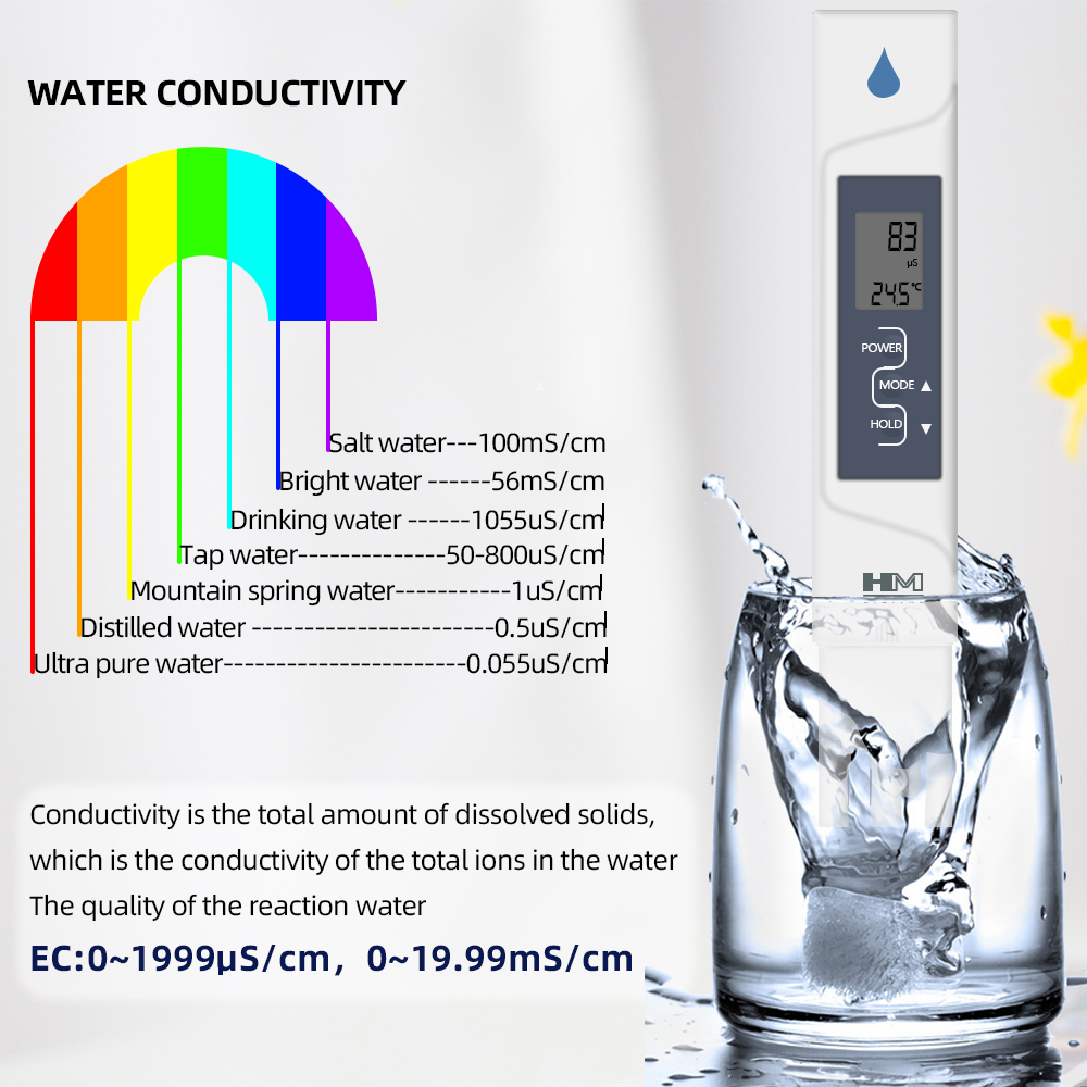HM Digital AP-2 EC Meter 2 in  - مراجعة Ec Meter Digital وسعره