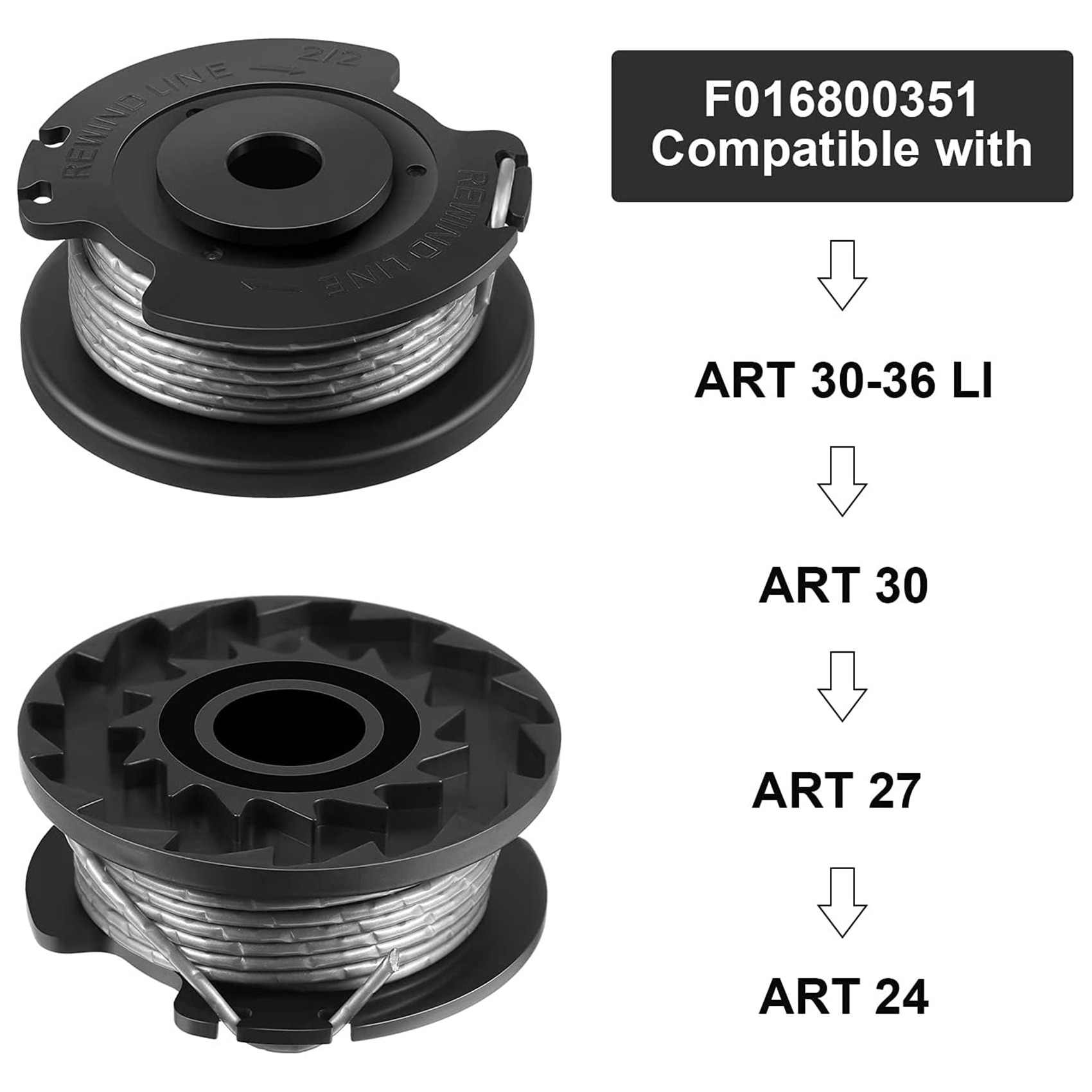 3 Pack for Bosch Spool Coil Ea - مراجعة Urban Farming Kit وسعره