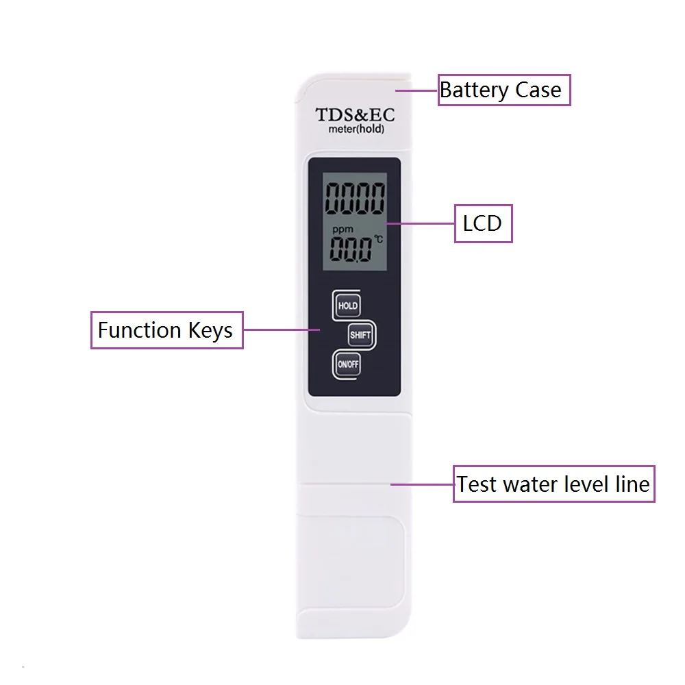 Water Quality Detection Pen Ho - مراجعة Ec Meter Digital وسعره